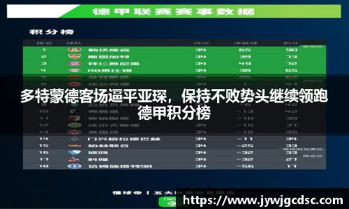 多特蒙德客场逼平亚琛，保持不败势头继续领跑德甲积分榜