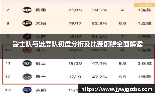 爵士队与雄鹿队初盘分析及比赛前瞻全面解读