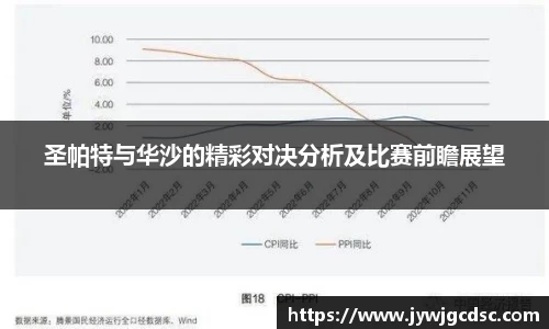 圣帕特与华沙的精彩对决分析及比赛前瞻展望