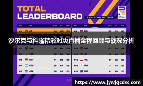 沙尔克与科隆精彩对决直播全程回顾与战况分析
