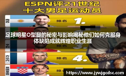 足球明星O型腿的秘密与影响揭秘他们如何克服身体缺陷成就辉煌职业生涯